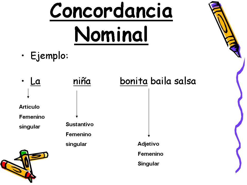 Unidad 3 El hogar de todos1
